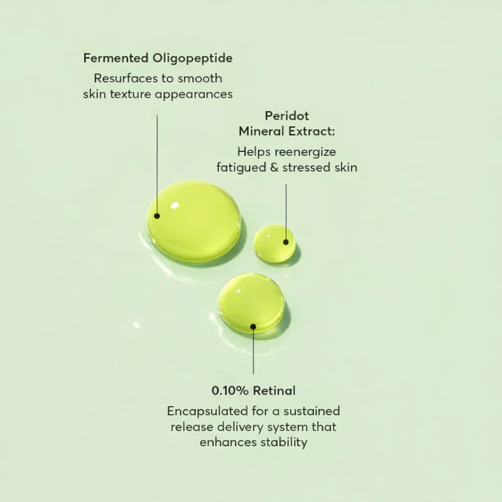 ELEVARE –  A Retinal Shot Tightening Booster - PACK of 3 - Image 3