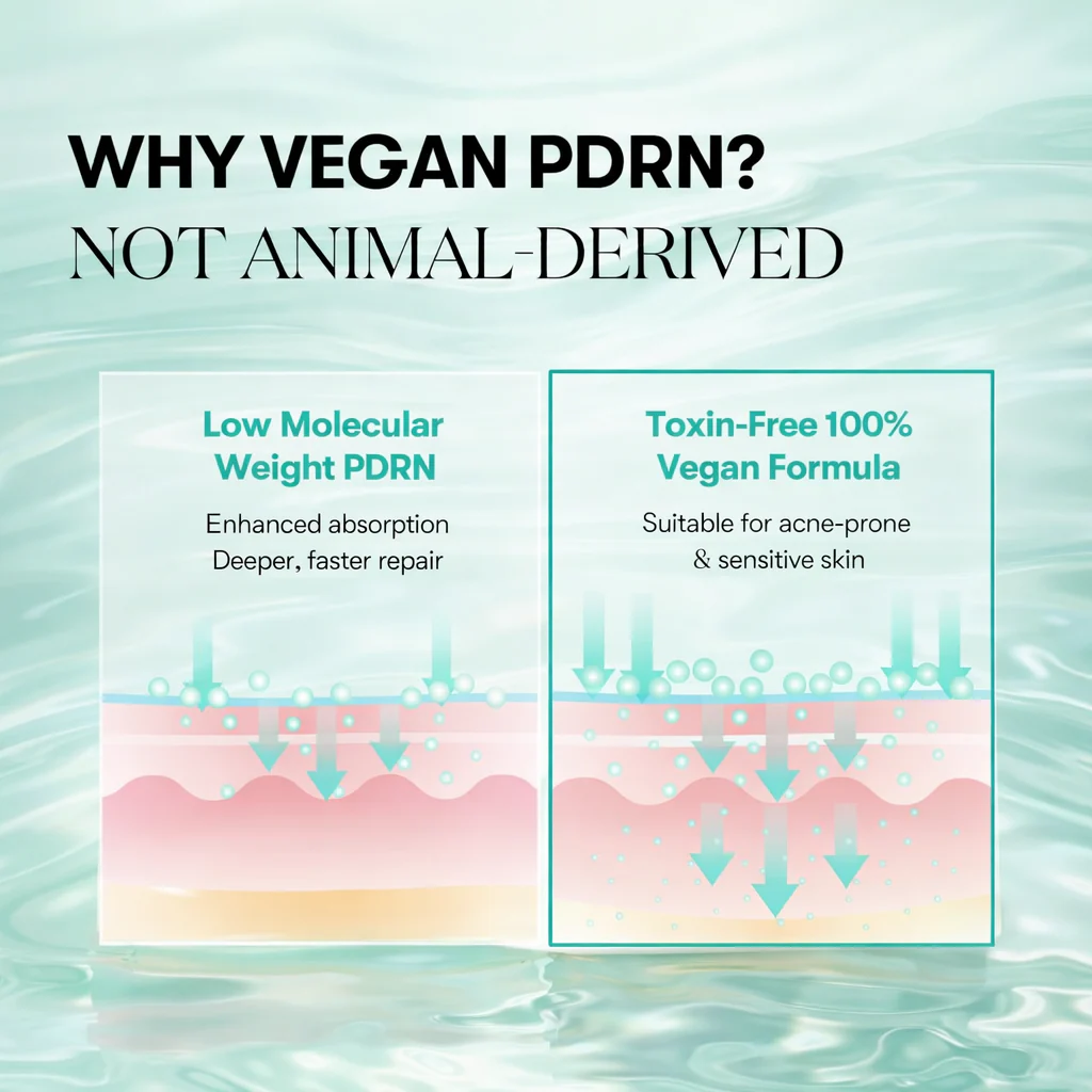 Advanced PDRN Repair Duo - Image 9