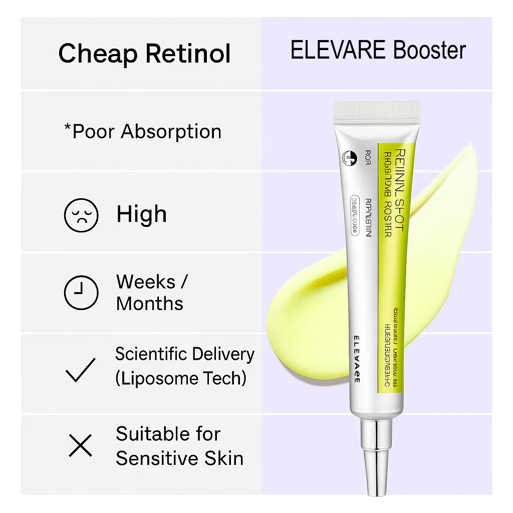 ELEVARE – Glow Shot bundle - Image 21