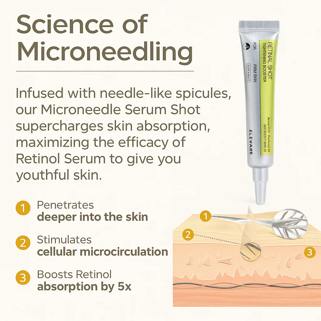 ELEVARE – Glow Shot Set - Image 13