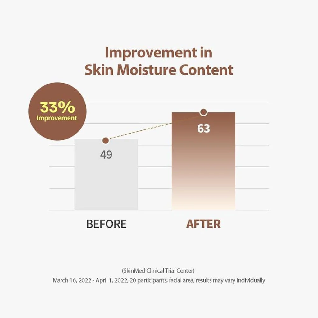 Silk Peptide Intensive Lifting Ampoule - Image 10