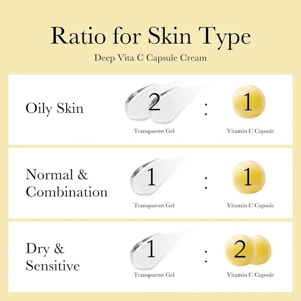 Deep Vita C Capsule Cream - Image 5