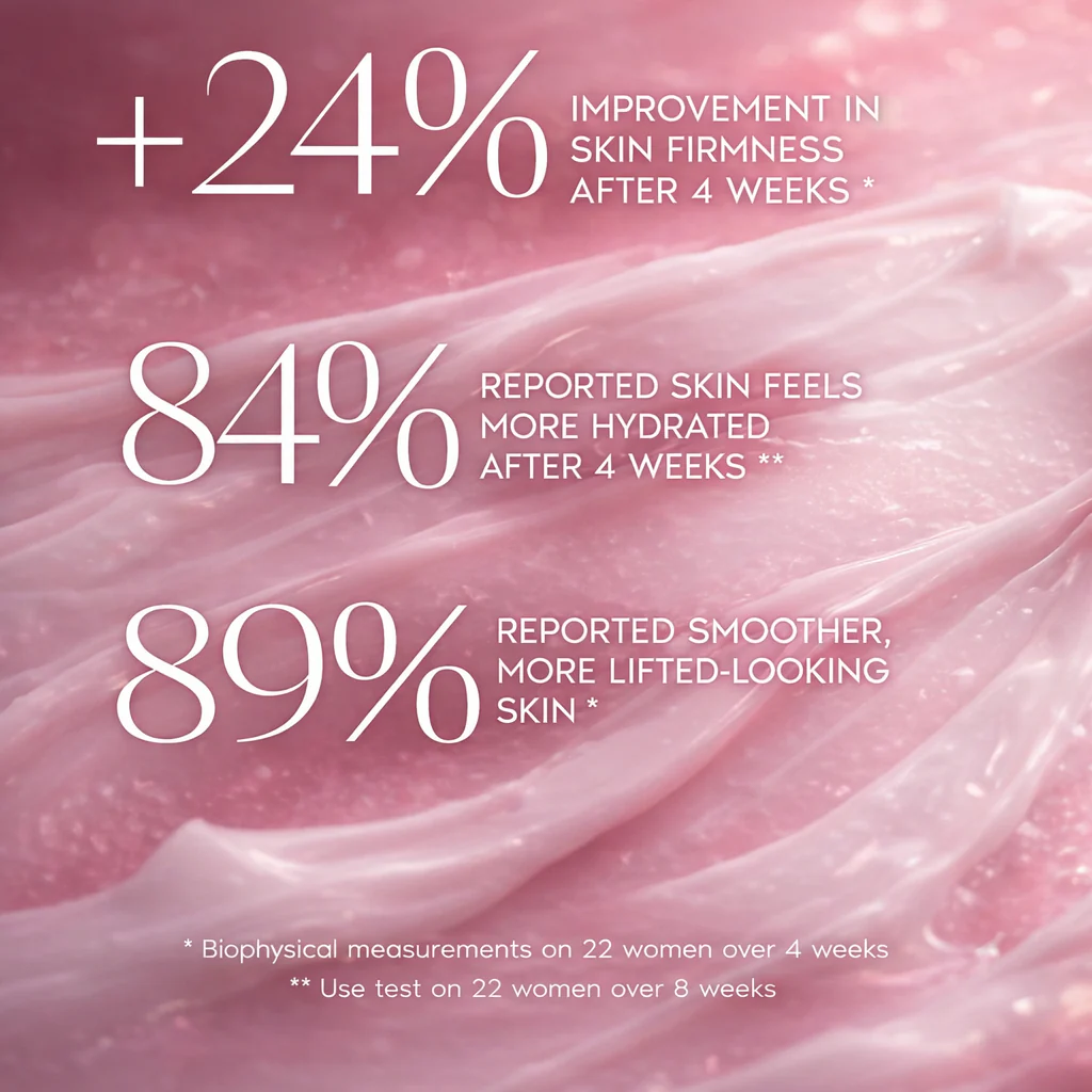 NAD+ Peptide Boosting Cream - Image 3